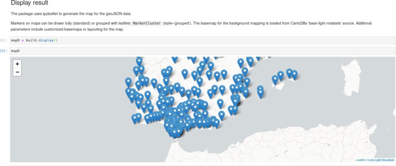 convert2geojson